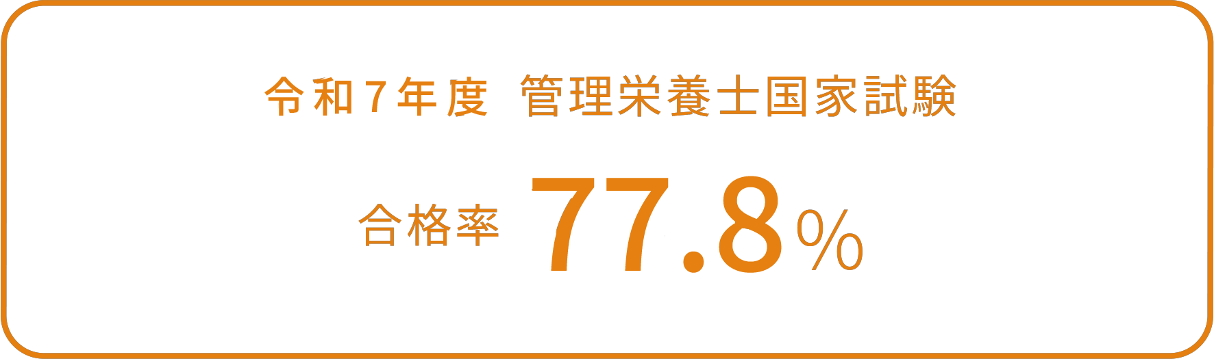 令和7年度 管理栄養士国家試験 合格率83.3.%
