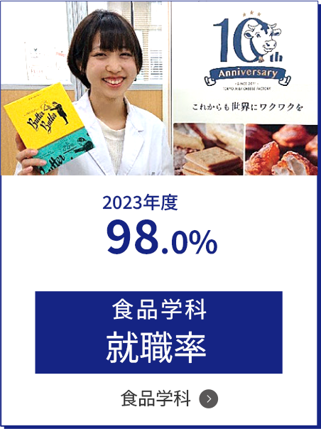 就職率98%